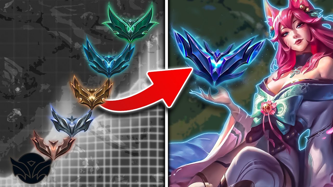 Mythmaker Ahri Teaching you how to climb from Iron to Diamond on Ahri mid in 40 hours ...