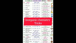 inorganic chemistry ka tricks #neet2026 #neet #ncert #chemistry  #neetaspirents