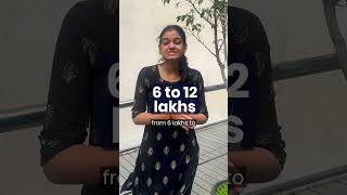 Data Analyst Salary in India (2025) | SQL &amp; Python Secret to Match an MBBS! 💰 #salary  #shorts