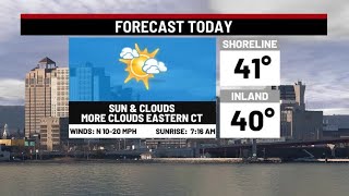Sunday Weather Update
