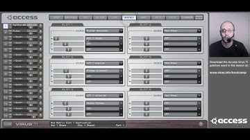 Virus TI - Boot Camp Tutorials - 01 - All about PWM