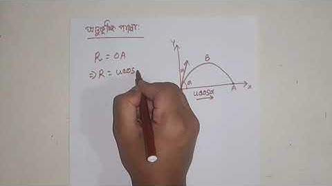 Higher Math 2nd Paper: Class XI & XII: Chapter 9: Lecture 12