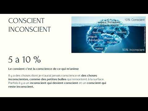 Comment se déroule une séance d'hypnose ?⭐