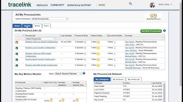 Quality Review Batch Record Review Demo