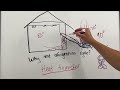 Why do we use the refrigeration cycle to create cooling?