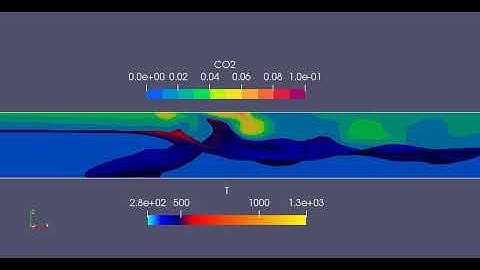 Tunnelbrand in FireFoam