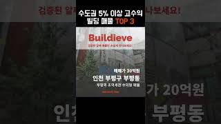 수도권 5%이상 고수익 빌딩 매물 정보