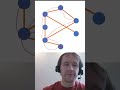 Excel challenge - Network graph #shorts