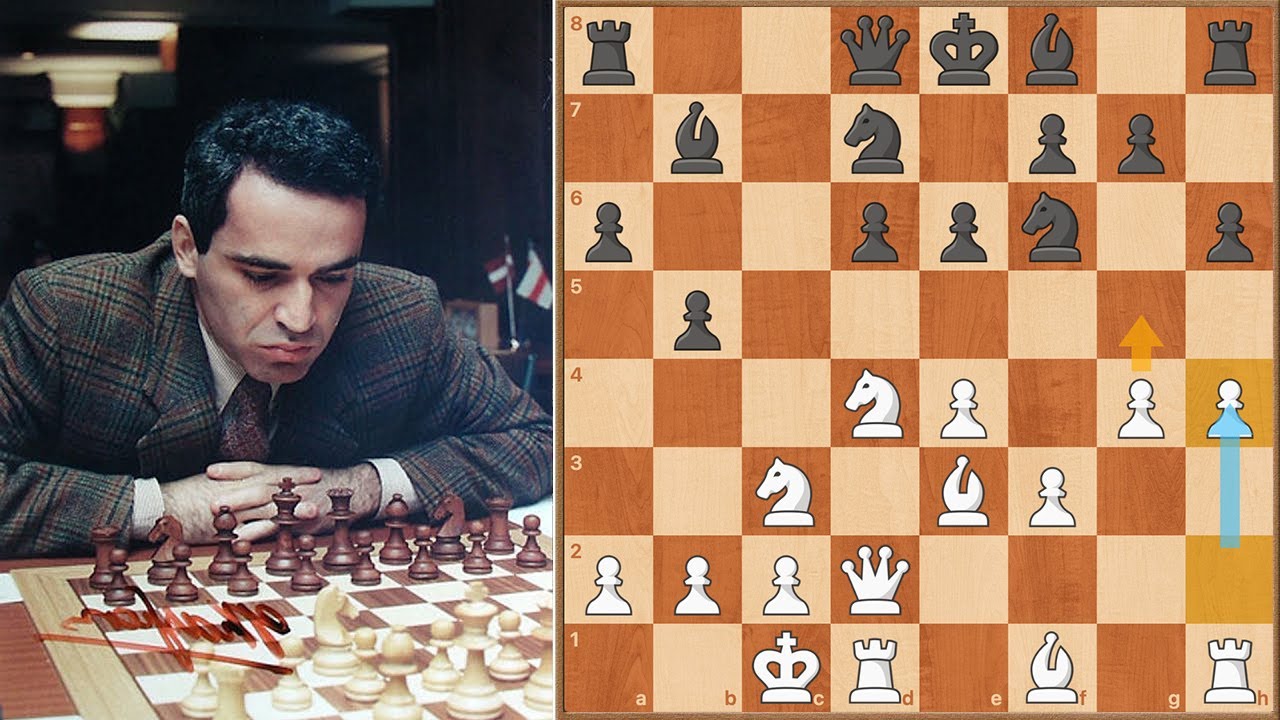 🚀 KASPAROV: Cómo jugar el ATAQUE INGLÉS Perfecto (¡Solo 25 jugadas!)