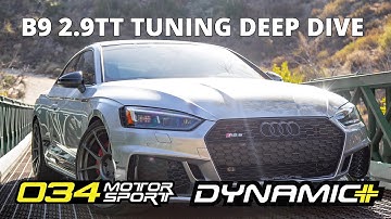 B9 2.9TT Tuning Deep Dive | 034Motorsport Tech Talk