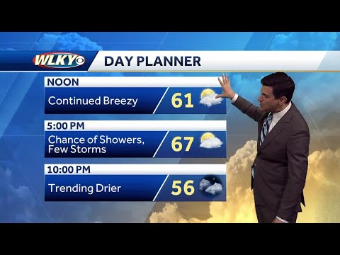 Windy with shower chances Tuesday