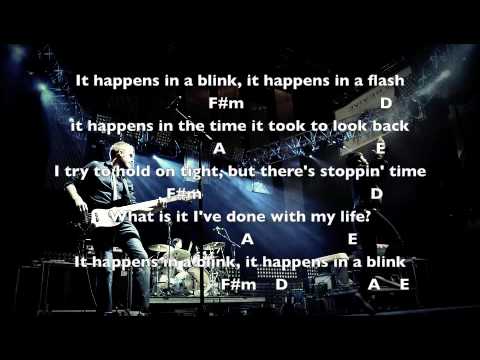 blink by revive