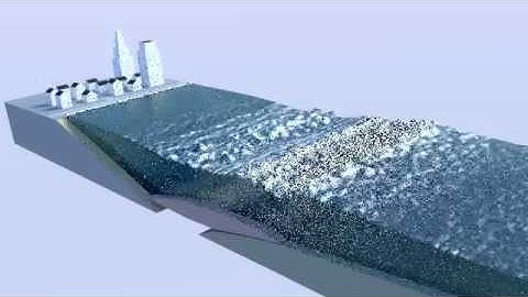 Tsunami Animation - Ocean Shader - Blender Fluid