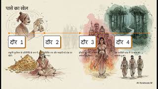 #Mahabharata# YouTube video #apic#Histri 