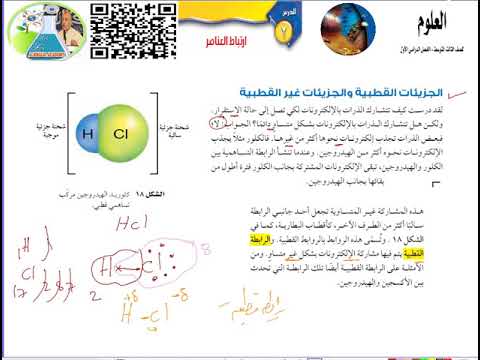 القطبية الروابط غير بين تسمى الجزيئات حل سؤال