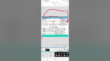 water level system using fuzzy logic toolbox in MATLAB PPT