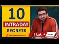 10 Important Things For Intraday Trading I Stock Market for Beginners I By Siddharth Bhanushali