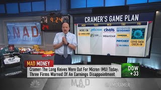 Jim Cramer's game plan for the trading week of September 27