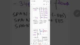 Como achar os valores de 25, 50 e 75% de qualquer range de instrumentos