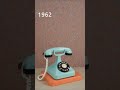 The evolution of the telephone from 1900 to 2100 is more than a timeline #history