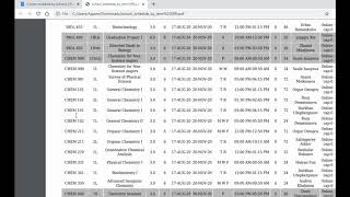 Course Schedules by Schools