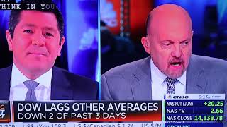 My Favorite Jim Cramer Memestock Meltdown