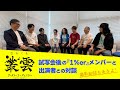 【石井東吾の忖度ない意見】ジークンドーマスター石井東吾に『叢雲』を観せたら○○○!