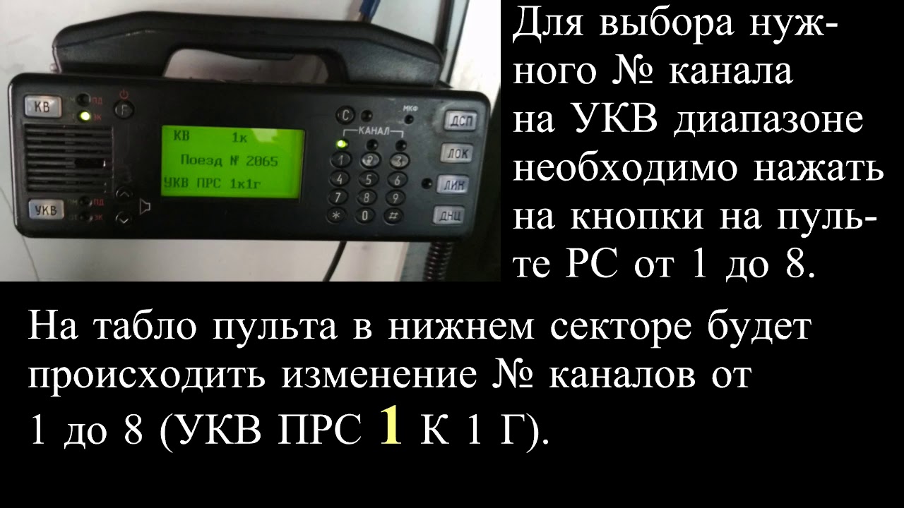 Настрой канал радио. Радиостанция РВС-1. Радиостанция РВС-1.1. Локомотивно-стационарная радиостанция РВС-1. Радиостанция РВС-1-01 частоты.