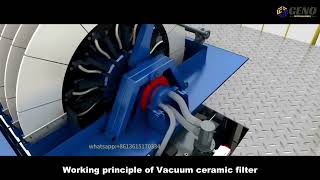 Vacuum Ceramic Filter | Efficient Solid-Liquid Separation for Mining & Environmental Industries