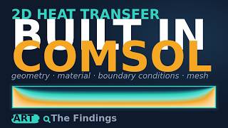 COMSOL Heat Transfer Tutorial — 2D Conduction Model from Scratch