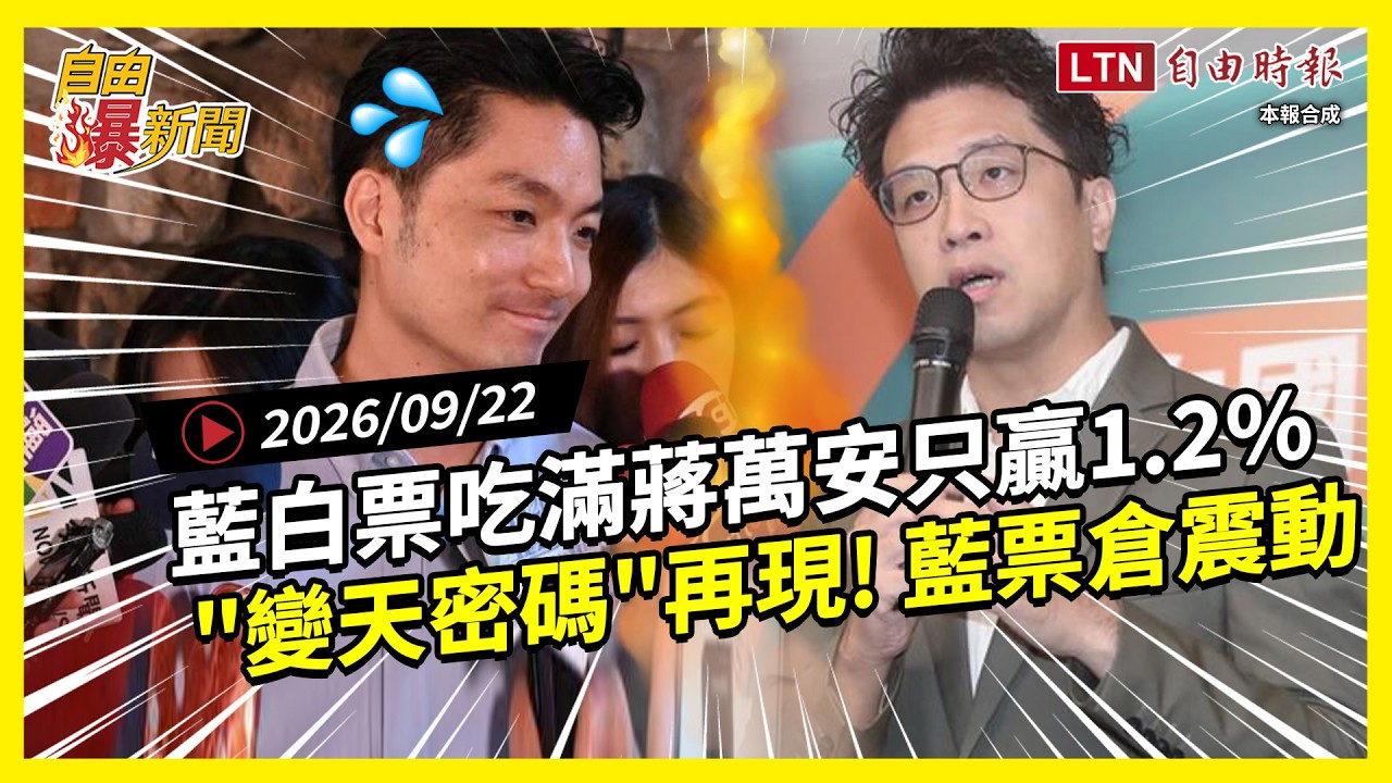 自由爆新聞》藍白票吃滿蔣萬安還只贏1.2%!北市民調「變天密碼」炸開!沈伯洋逆襲闖深藍票倉 自由爆新聞》藍白票吃滿蔣萬安還只贏1.2%!北市民調「變天密碼」炸開!沈伯洋逆襲闖深藍票倉
