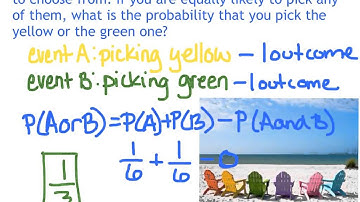 Pre-AP Algebra 2 VIDEO 10.4 - Probability of Disjoint and Compound Events