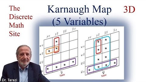 5 Variables K Map (Karnaugh Map)