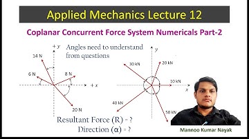 Lec12 - Coplanar Concurrent Force System Numericals Part-2