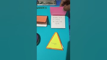 Shapes sides and corners project class 2nd