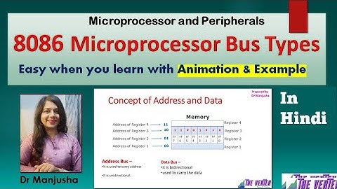 What is address and data bus of 8086 microprocessor in Hindi: Dr Manjusha Deshmukh