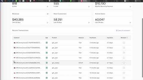 How To Promote iOS App / Как раскрутить приложение