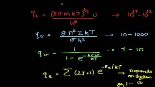 Celebrity ELECTRONIC PARTITION FUNCTION AND TOTAL PARTITION FUNCTION | STATISTICAL THERMODYNAMICS Profile