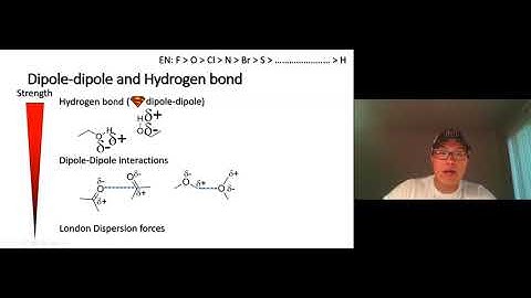 Lecture Video Ch1 9   Intermolecular Interactions IMF default