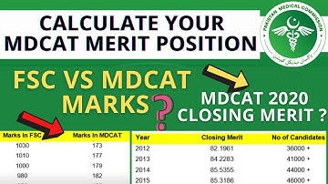 HOW TO CALCULATE YOUR MDCAT RESULT MERIT POSITION AGGREGATE PMC RESULT 2023 LATEST YEAR MERIT LIST