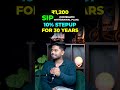 Stop Cigarette & Chai to become Rich #money #stockmarket #sharemarket