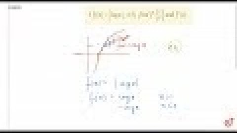 If `f(x)=|logx|,xgt0`,find` f^(prime)(1/e)a n df^(prime)(e)`