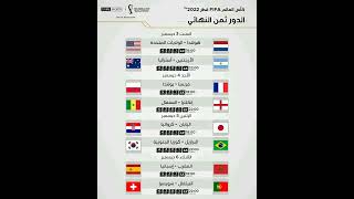 🏆🗓️ كاس العالم FIFA قطر 2022™: جدول مباريات الدور ثمن النهائي 🔥#كاس العالم_قطر_2022 #