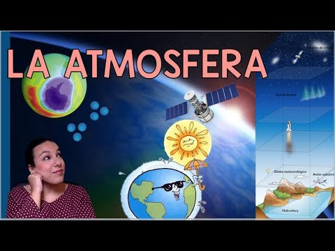 Engaño sombrero software La atmósfera - 1º ESO - Bio[ESO]sfera - YouTube