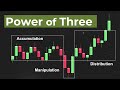 SMC Secrets EXPOSED With Power Of Three