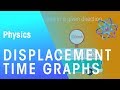 Scalars Versus Vectors: Understanding Distance, Displacement, and Graphs