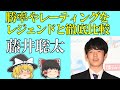 藤井棋聖の勝率やレーティングをレジェンド達と徹底的に比較してみた【藤井聡太、藤井七段、藤井二冠、将棋、王位、ゆっくり解説】
