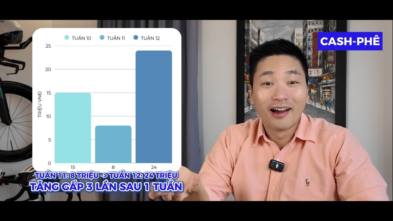 Đầu Tư 696 (Tuần 12): So Sánh Dragon Capital vs Mirae Asset & Thuế Chứng Khoán
