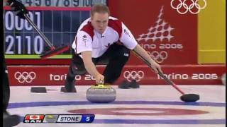 Men's Curling Highlights - Turin 2006 Winter Olympic Games