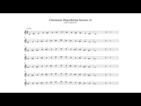 Chromatic Hypodorian Inverse x4 Scale in All 12 Keys